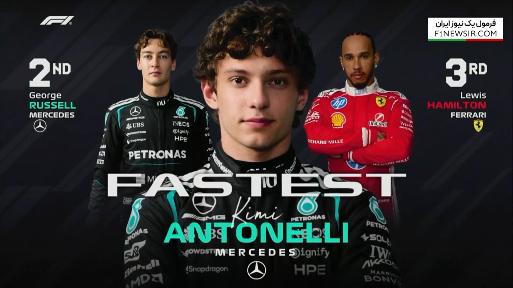 نتیجه نهایی تعیین خط گرندپری چین 2026